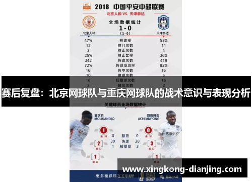 赛后复盘：北京网球队与重庆网球队的战术意识与表现分析